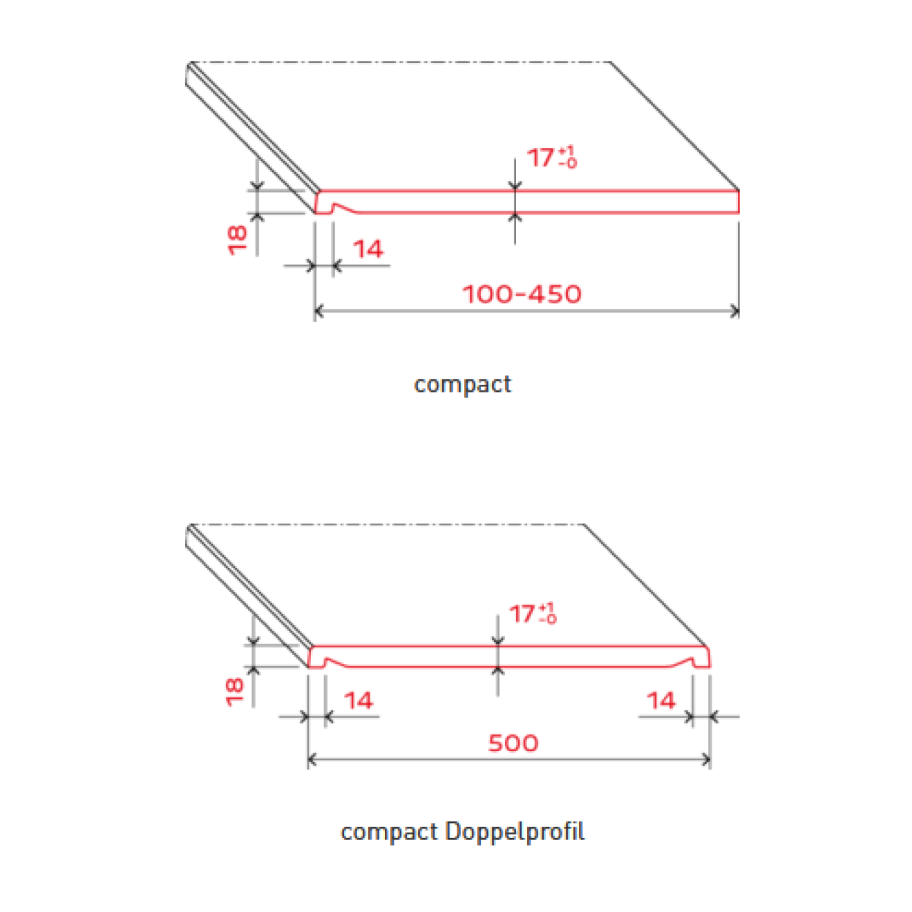 Fensterbank Innen Werzalit Puntinella